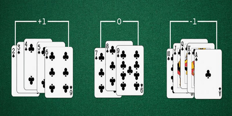 Đặt mục tiêu rõ ràng khi chơi game bài 3 cây online