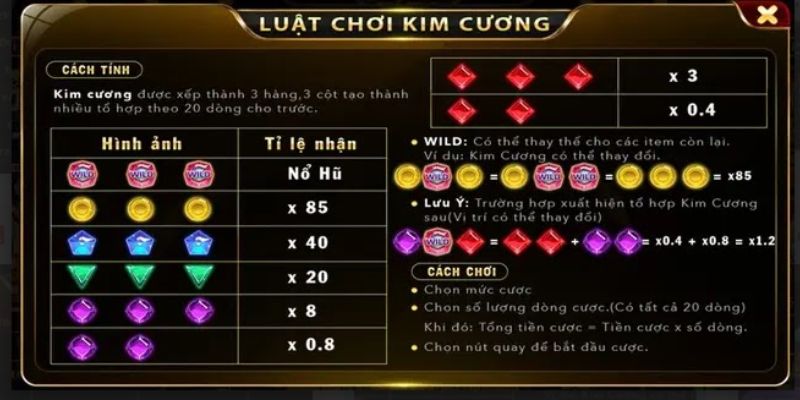 Khám phá quy tắc chơi Kim Cương  một cách chi tiết và sâu sắc