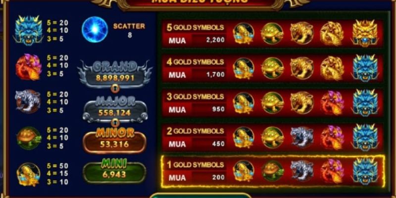 Khám phá luật chơi đơn giản của game 4 Thần Thú