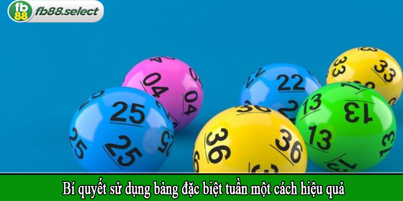 Bí quyết sử dụng bảng đặc biệt tuần một cách hiệu quả