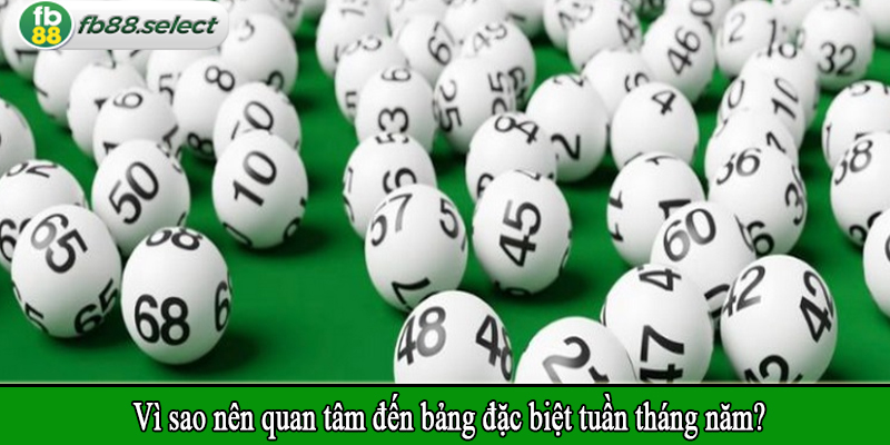 Vì sao nên quan tâm đến bảng đặc biệt tuần tháng năm?