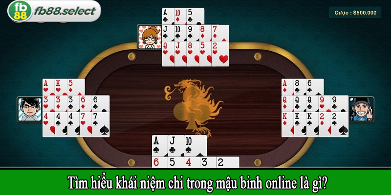 Tìm hiểu khái niệm chi trong mậu binh online là gì?